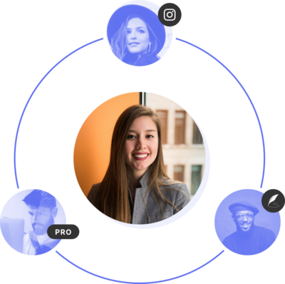 A team surrounding the website owner.